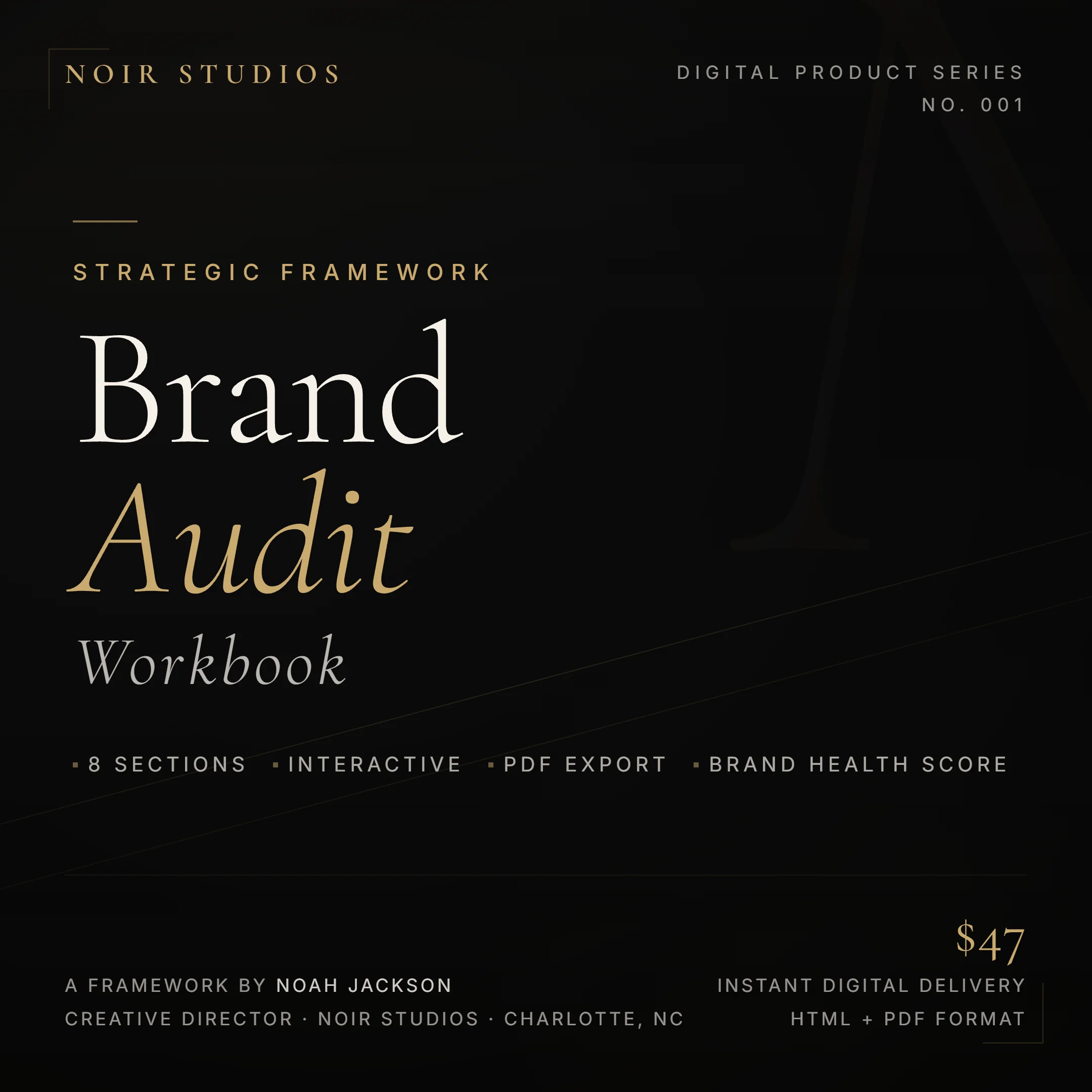 NOIR Brand Audit Workbook