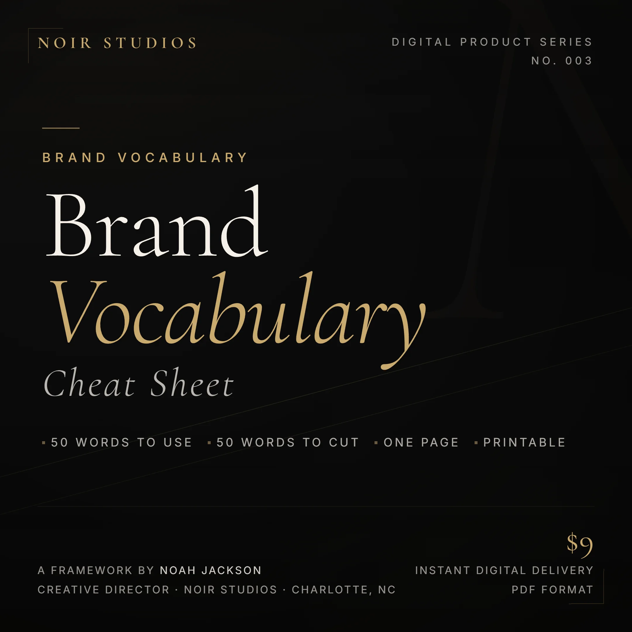 The NOIR Brand Vocabulary Cheat Sheet